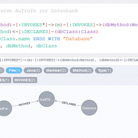 jQAssistant: Cypher Query Examples